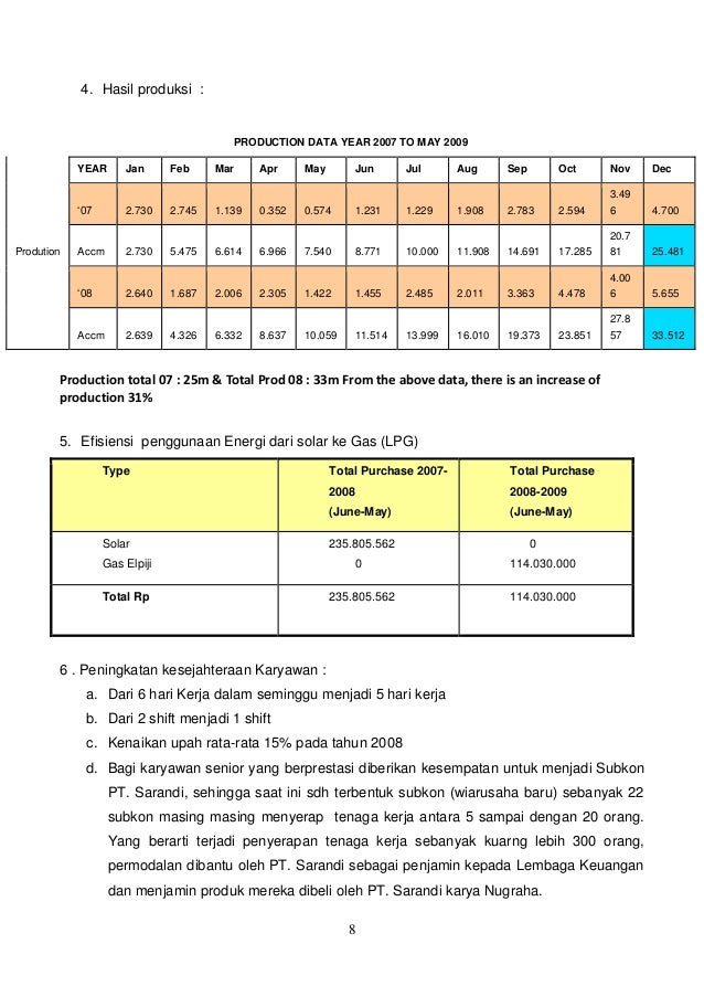 Kajian Produktiivitas Dan Perluasan Kesempatan Kerja Kajian Produktiivitas Dan Perluasan Kesempatan Kerja