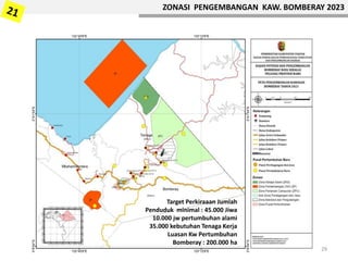 ZONASI PENGEMBANGAN KAW. BOMBERAY 2023
Target Perkiraaan Jumlah
Penduduk minimal : 45.000 Jiwa
10.000 jw pertumbuhan alami
35.000 kebutuhan Tenaga Kerja
Luasan Kw Pertumbuhan
Bomberay : 200.000 ha
29
 