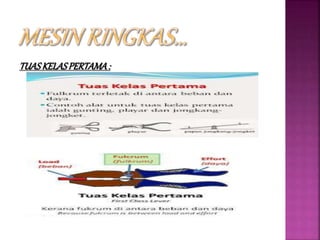 Nota Sains Tingkatan 2 Bab 4 S