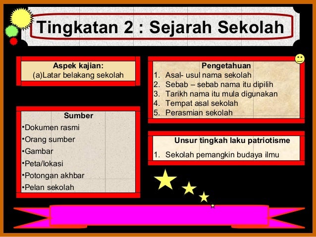 Kajian sejarah tempatan ting1 & 2