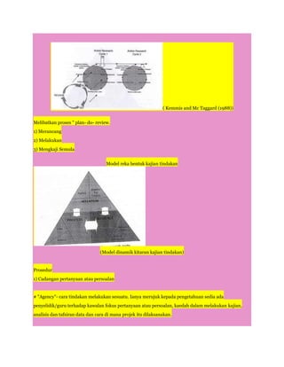 ( Kemmis and Mc Taggard (1988))


Melibatkan proses " plan- do- review.
1) Merancang
2) Melakukan
3) Mengkaji Semula


                                   Model reka bentuk kajian tindakan




                                (Model dinamik kitaran kajian tindakan)


Prosedur
1) Cadangan pertanyaan atau persoalan


# "Agency"- cara tindakan melakukan sesuatu. Ianya merujuk kepada pengetahuan sedia ada
penyelidik/guru terhadap kawalan fokus pertanyaan atau persoalan, kaedah dalam melakukan kajian,
analisis dan tafsiran data dan cara di mana projek itu dilaksanakan.
 