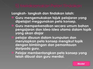 Langkah- langkah dan tindakan ialah: Guru mengemukakan tajuk pelajaran yang dipelajari meggunakan peta konsep. Guru memperkenalkan secara umum bahan pengajaran dan idea-idea utama dalam topik yang akan diajar pelajar disusun dalam kumpulan dan menyiapkan peta konsep mengikut topik dengan bimbingan dan pemantauan daripada guru.  Pelajar membentangkan peta konsep yang telah dibuat dan guru menilai. Model  