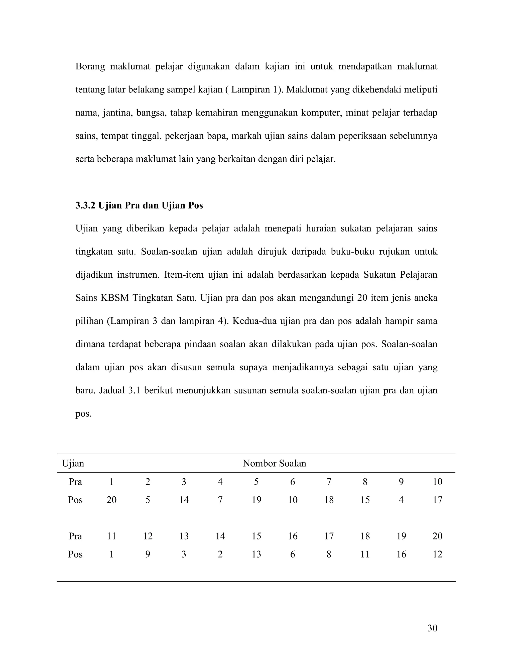 Borang maklumat pelajar digunakan dalam kajian ini untuk mendapatkan maklumat

   tentang latar belakang sampel kajian ( Lampiran 1). Maklumat yang dikehendaki meliputi

   nama, jantina, bangsa, tahap kemahiran menggunakan komputer, minat pelajar terhadap

   sains, tempat tinggal, pekerjaan bapa, markah ujian sains dalam peperiksaan sebelumnya

   serta beberapa maklumat lain yang berkaitan dengan diri pelajar.



   3.3.2 Ujian Pra dan Ujian Pos

   Ujian yang diberikan kepada pelajar adalah menepati huraian sukatan pelajaran sains

   tingkatan satu. Soalan-soalan ujian adalah dirujuk daripada buku-buku rujukan untuk

   dijadikan instrumen. Item-item ujian ini adalah berdasarkan kepada Sukatan Pelajaran

   Sains KBSM Tingkatan Satu. Ujian pra dan pos akan mengandungi 20 item jenis aneka

   pilihan (Lampiran 3 dan lampiran 4). Kedua-dua ujian pra dan pos adalah hampir sama

   dimana terdapat beberapa pindaan soalan akan dilakukan pada ujian pos. Soalan-soalan

   dalam ujian pos akan disusun semula supaya menjadikannya sebagai satu ujian yang

   baru. Jadual 3.1 berikut menunjukkan susunan semula soalan-soalan ujian pra dan ujian

   pos.



Ujian                                       Nombor Soalan
 Pra       1        2        3       4        5        6        7      8       9       10
 Pos      20        5       14       7        19       10       18    15       4       17


 Pra      11       12       13       14       15       16       17    18       19      20
 Pos       1        9        3       2        13       6        8     11       16      12




                                                                                      30
 