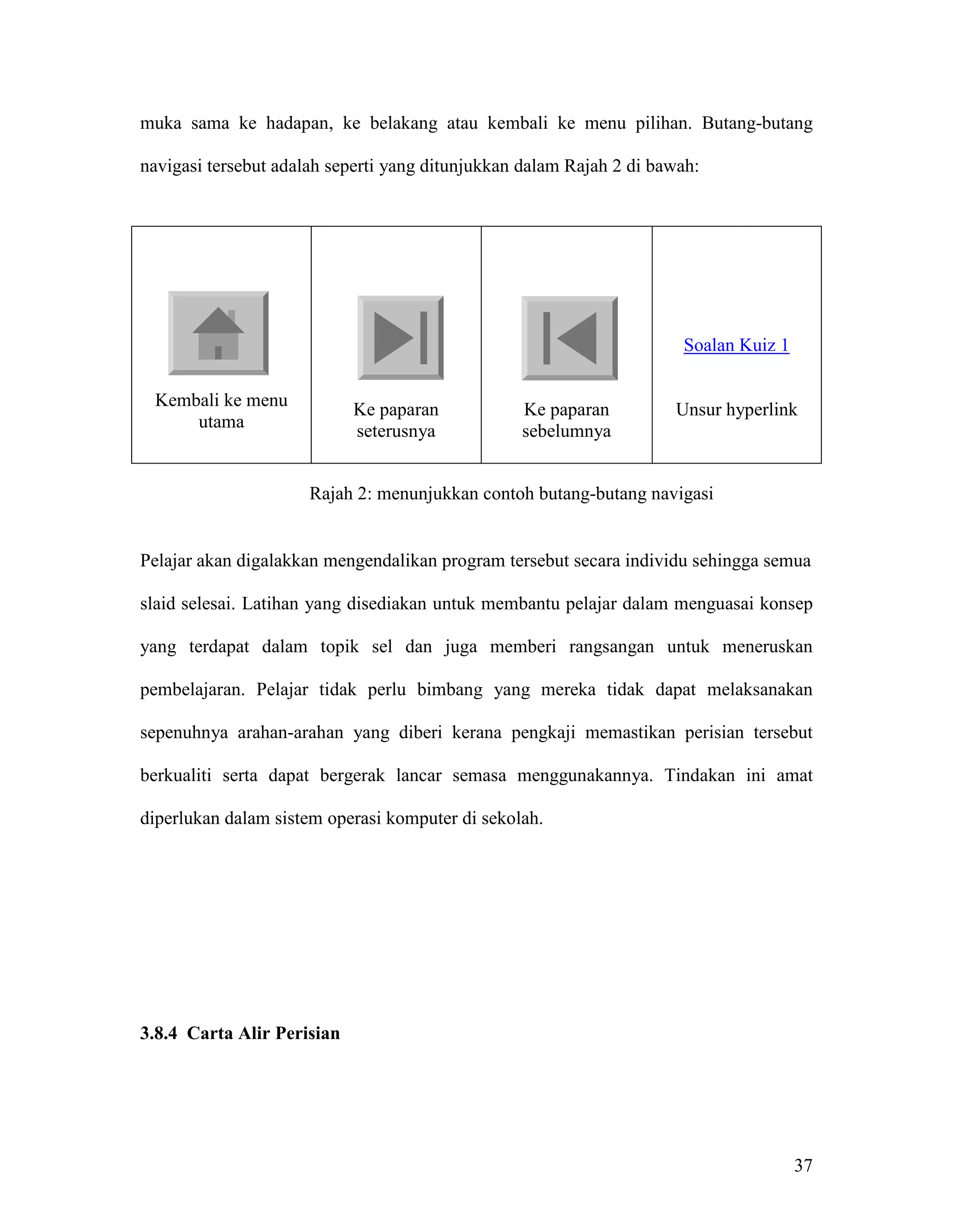 muka sama ke hadapan, ke belakang atau kembali ke menu pilihan. Butang-butang

navigasi tersebut adalah seperti yang ditunjukkan dalam Rajah 2 di bawah:




                                                                      Soalan Kuiz 1

 Kembali ke menu            Ke paparan           Ke paparan          Unsur hyperlink
     utama
                            seterusnya           sebelumnya


                      Rajah 2: menunjukkan contoh butang-butang navigasi


Pelajar akan digalakkan mengendalikan program tersebut secara individu sehingga semua

slaid selesai. Latihan yang disediakan untuk membantu pelajar dalam menguasai konsep

yang terdapat dalam topik sel dan juga memberi rangsangan untuk meneruskan

pembelajaran. Pelajar tidak perlu bimbang yang mereka tidak dapat melaksanakan

sepenuhnya arahan-arahan yang diberi kerana pengkaji memastikan perisian tersebut

berkualiti serta dapat bergerak lancar semasa menggunakannya. Tindakan ini amat

diperlukan dalam sistem operasi komputer di sekolah.




3.8.4 Carta Alir Perisian




                                                                                      37
 