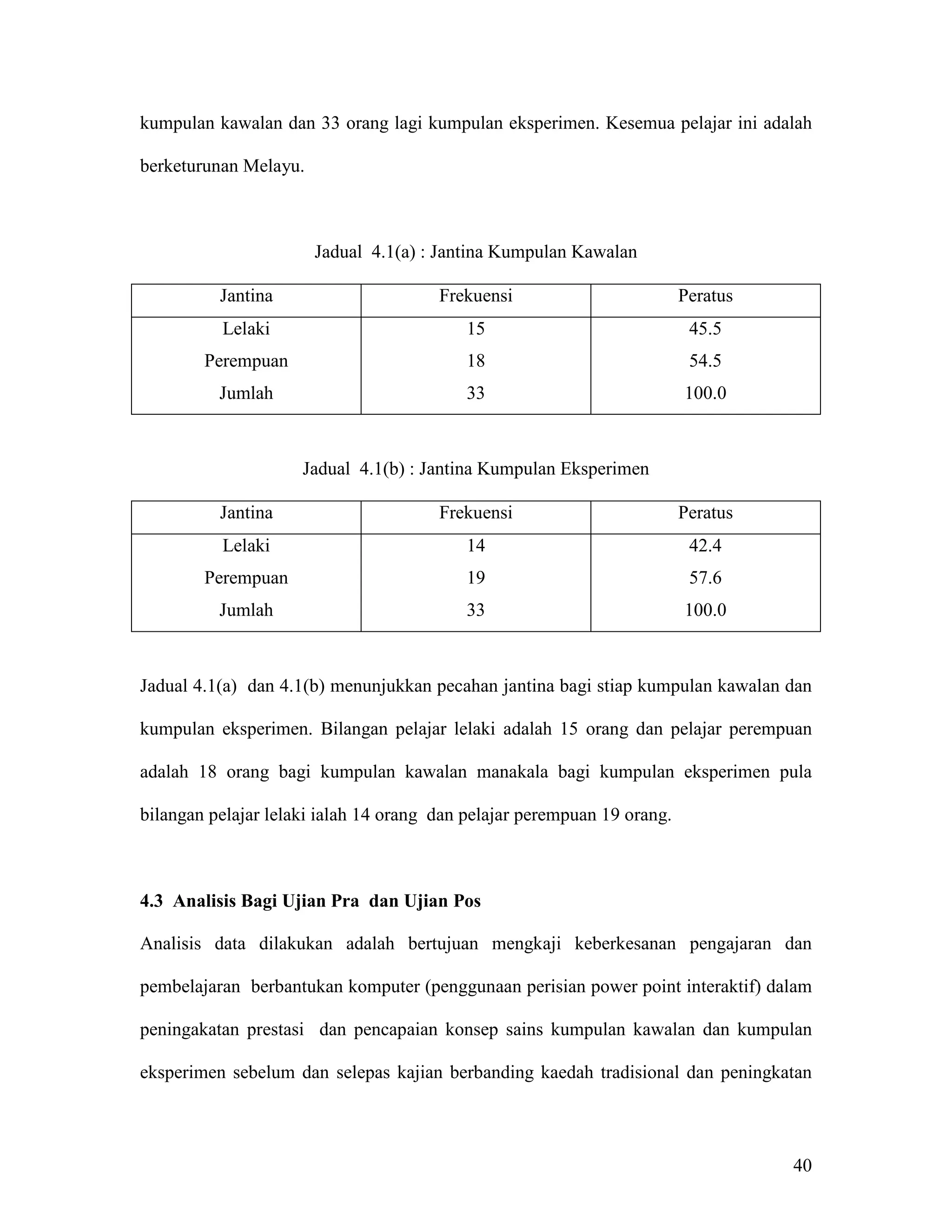 kumpulan kawalan dan 33 orang lagi kumpulan eksperimen. Kesemua pelajar ini adalah

berketurunan Melayu.



                       Jadual 4.1(a) : Jantina Kumpulan Kawalan

          Jantina                      Frekuensi                         Peratus
          Lelaki                          15                              45.5
        Perempuan                         18                              54.5
          Jumlah                          33                             100.0



                     Jadual 4.1(b) : Jantina Kumpulan Eksperimen

          Jantina                      Frekuensi                         Peratus
          Lelaki                          14                              42.4
        Perempuan                         19                              57.6
          Jumlah                          33                             100.0



Jadual 4.1(a) dan 4.1(b) menunjukkan pecahan jantina bagi stiap kumpulan kawalan dan

kumpulan eksperimen. Bilangan pelajar lelaki adalah 15 orang dan pelajar perempuan

adalah 18 orang bagi kumpulan kawalan manakala bagi kumpulan eksperimen pula

bilangan pelajar lelaki ialah 14 orang dan pelajar perempuan 19 orang.



4.3 Analisis Bagi Ujian Pra dan Ujian Pos

Analisis data dilakukan adalah bertujuan mengkaji keberkesanan pengajaran dan

pembelajaran berbantukan komputer (penggunaan perisian power point interaktif) dalam

peningakatan prestasi dan pencapaian konsep sains kumpulan kawalan dan kumpulan

eksperimen sebelum dan selepas kajian berbanding kaedah tradisional dan peningkatan




                                                                                   40
 