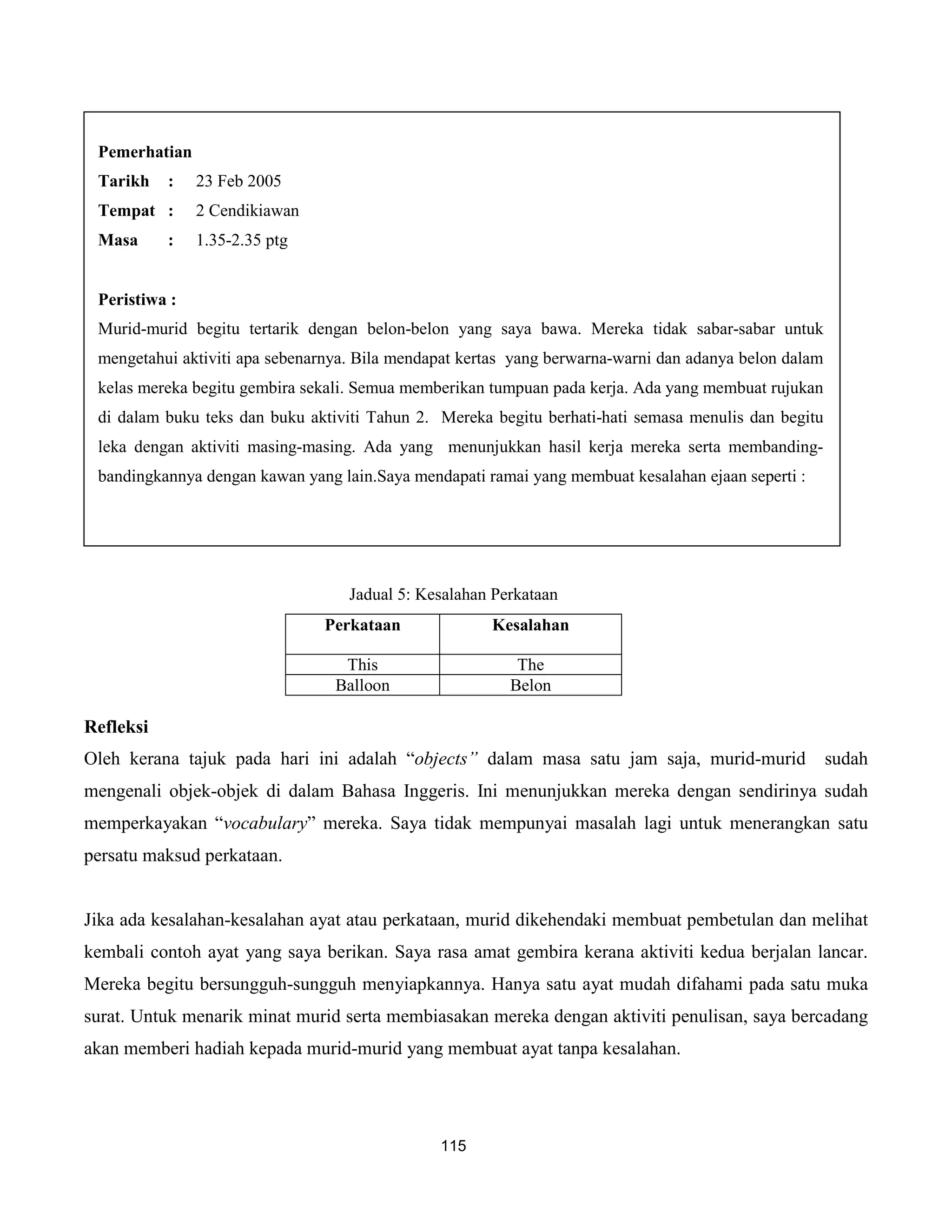 Pemerhatian
 Tarikh    :   23 Feb 2005
 Tempat :      2 Cendikiawan
 Masa      :   1.35-2.35 ptg


 Peristiwa :
 Murid-murid begitu tertarik dengan belon-belon yang saya bawa. Mereka tidak sabar-sabar untuk
 mengetahui aktiviti apa sebenarnya. Bila mendapat kertas yang berwarna-warni dan adanya belon dalam
 kelas mereka begitu gembira sekali. Semua memberikan tumpuan pada kerja. Ada yang membuat rujukan
 di dalam buku teks dan buku aktiviti Tahun 2. Mereka begitu berhati-hati semasa menulis dan begitu
 leka dengan aktiviti masing-masing. Ada yang menunjukkan hasil kerja mereka serta membanding-
 bandingkannya dengan kawan yang lain.Saya mendapati ramai yang membuat kesalahan ejaan seperti :




                                   Jadual 5: Kesalahan Perkataan
                               Perkataan              Kesalahan

                                  This                    The
                                 Balloon                 Belon

Refleksi
Oleh kerana tajuk pada hari ini adalah “objects” dalam masa satu jam saja, murid-murid                 sudah
mengenali objek-objek di dalam Bahasa Inggeris. Ini menunjukkan mereka dengan sendirinya sudah
memperkayakan “vocabulary” mereka. Saya tidak mempunyai masalah lagi untuk menerangkan satu
persatu maksud perkataan.


Jika ada kesalahan-kesalahan ayat atau perkataan, murid dikehendaki membuat pembetulan dan melihat
kembali contoh ayat yang saya berikan. Saya rasa amat gembira kerana aktiviti kedua berjalan lancar.
Mereka begitu bersungguh-sungguh menyiapkannya. Hanya satu ayat mudah difahami pada satu muka
surat. Untuk menarik minat murid serta membiasakan mereka dengan aktiviti penulisan, saya bercadang
akan memberi hadiah kepada murid-murid yang membuat ayat tanpa kesalahan.




                                               115
 