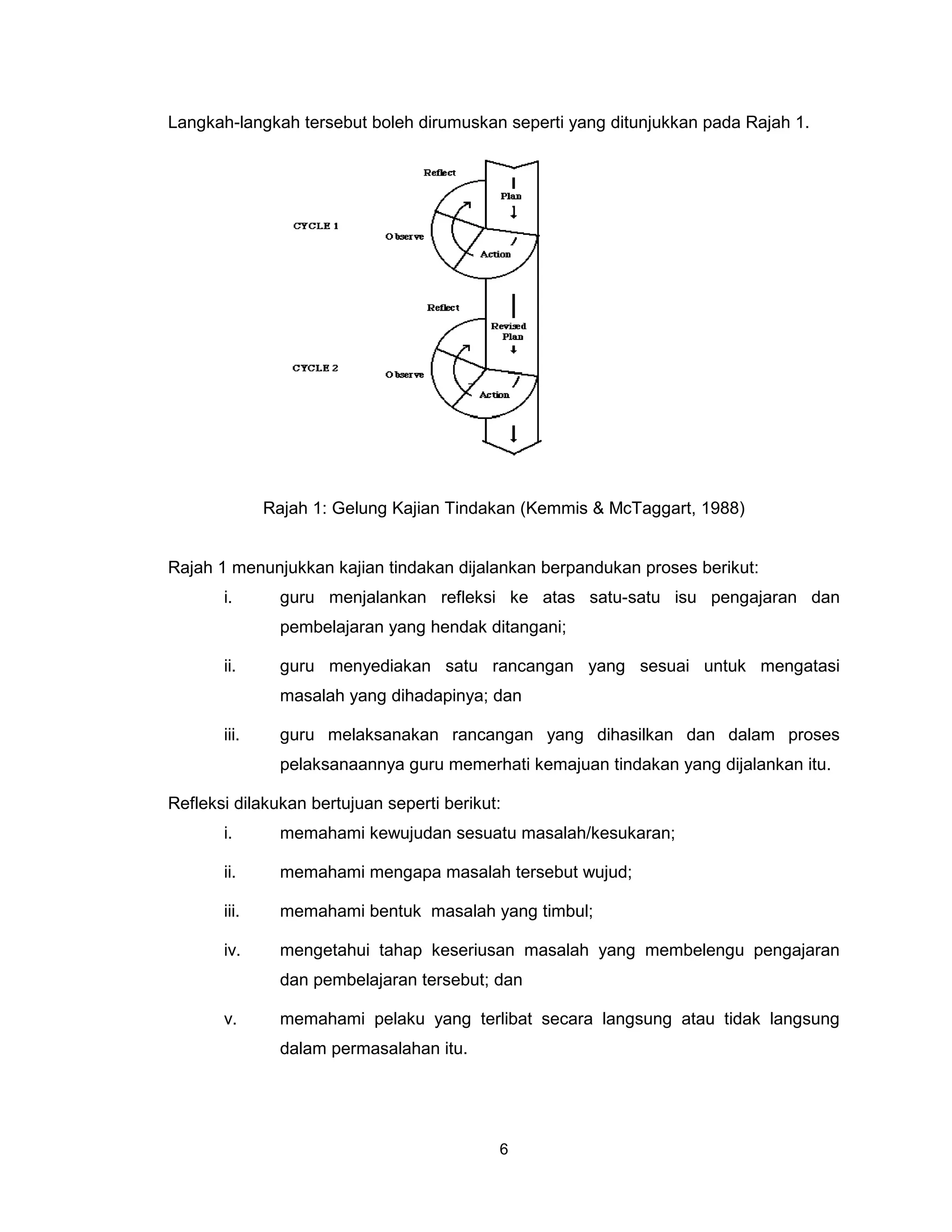 Langkah-langkah tersebut boleh dirumuskan seperti yang ditunjukkan pada Rajah 1.




              Rajah 1: Gelung Kajian Tindakan (Kemmis & McTaggart, 1988)


Rajah 1 menunjukkan kajian tindakan dijalankan berpandukan proses berikut:
       i.       guru menjalankan refleksi ke atas satu-satu isu pengajaran dan
                pembelajaran yang hendak ditangani;

       ii.      guru menyediakan satu rancangan yang sesuai untuk mengatasi
                masalah yang dihadapinya; dan

       iii.     guru melaksanakan rancangan yang dihasilkan dan dalam proses
                pelaksanaannya guru memerhati kemajuan tindakan yang dijalankan itu.

Refleksi dilakukan bertujuan seperti berikut:
       i.       memahami kewujudan sesuatu masalah/kesukaran;

       ii.      memahami mengapa masalah tersebut wujud;

       iii.     memahami bentuk masalah yang timbul;

       iv.      mengetahui tahap keseriusan masalah yang membelengu pengajaran
                dan pembelajaran tersebut; dan

       v.       memahami pelaku yang terlibat secara langsung atau tidak langsung
                dalam permasalahan itu.




                                            6
 