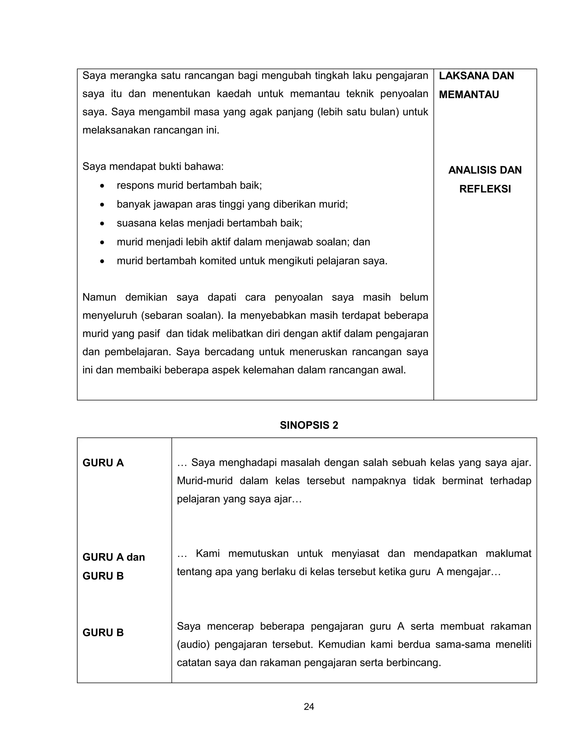 Saya merangka satu rancangan bagi mengubah tingkah laku pengajaran LAKSANA DAN
saya itu dan menentukan kaedah untuk memantau teknik penyoalan MEMANTAU
saya. Saya mengambil masa yang agak panjang (lebih satu bulan) untuk
melaksanakan rancangan ini.


Saya mendapat bukti bahawa:                                                ANALISIS DAN
   •   respons murid bertambah baik;                                        REFLEKSI
   •   banyak jawapan aras tinggi yang diberikan murid;
   •   suasana kelas menjadi bertambah baik;
   •   murid menjadi lebih aktif dalam menjawab soalan; dan
   •   murid bertambah komited untuk mengikuti pelajaran saya.


Namun demikian saya dapati cara penyoalan saya masih belum
menyeluruh (sebaran soalan). Ia menyebabkan masih terdapat beberapa
murid yang pasif dan tidak melibatkan diri dengan aktif dalam pengajaran
dan pembelajaran. Saya bercadang untuk meneruskan rancangan saya
ini dan membaiki beberapa aspek kelemahan dalam rancangan awal.




                                         SINOPSIS 2


GURU A             … Saya menghadapi masalah dengan salah sebuah kelas yang saya ajar.
                   Murid-murid dalam kelas tersebut nampaknya tidak berminat terhadap
                   pelajaran yang saya ajar…




GURU A dan         … Kami memutuskan untuk menyiasat dan mendapatkan maklumat

GURU B             tentang apa yang berlaku di kelas tersebut ketika guru A mengajar…




                   Saya mencerap beberapa pengajaran guru A serta membuat rakaman
GURU B
                   (audio) pengajaran tersebut. Kemudian kami berdua sama-sama meneliti
                   catatan saya dan rakaman pengajaran serta berbincang.



                                               24
 