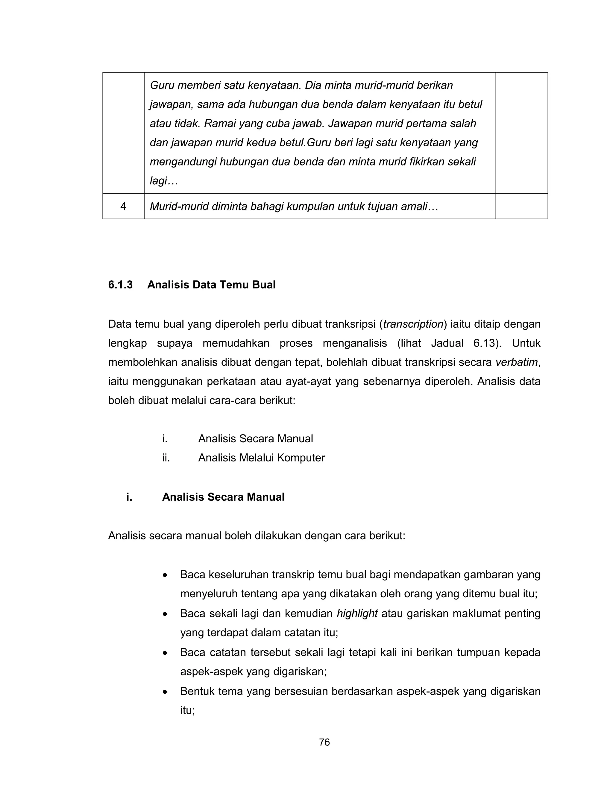 Guru memberi satu kenyataan. Dia minta murid-murid berikan
        jawapan, sama ada hubungan dua benda dalam kenyataan itu betul
        atau tidak. Ramai yang cuba jawab. Jawapan murid pertama salah
        dan jawapan murid kedua betul.Guru beri lagi satu kenyataan yang
        mengandungi hubungan dua benda dan minta murid fikirkan sekali
        lagi…

  4     Murid-murid diminta bahagi kumpulan untuk tujuan amali…




6.1.3   Analisis Data Temu Bual


Data temu bual yang diperoleh perlu dibuat tranksripsi (transcription) iaitu ditaip dengan
lengkap supaya memudahkan proses menganalisis (lihat Jadual 6.13). Untuk
membolehkan analisis dibuat dengan tepat, bolehlah dibuat transkripsi secara verbatim,
iaitu menggunakan perkataan atau ayat-ayat yang sebenarnya diperoleh. Analisis data
boleh dibuat melalui cara-cara berikut:


           i.           Analisis Secara Manual
           ii.          Analisis Melalui Komputer


   i.      Analisis Secara Manual


Analisis secara manual boleh dilakukan dengan cara berikut:


           •     Baca keseluruhan transkrip temu bual bagi mendapatkan gambaran yang
                 menyeluruh tentang apa yang dikatakan oleh orang yang ditemu bual itu;
           •     Baca sekali lagi dan kemudian highlight atau gariskan maklumat penting
                 yang terdapat dalam catatan itu;
           •     Baca catatan tersebut sekali lagi tetapi kali ini berikan tumpuan kepada
                 aspek-aspek yang digariskan;
           •     Bentuk tema yang bersesuian berdasarkan aspek-aspek yang digariskan
                 itu;

                                                 76
 