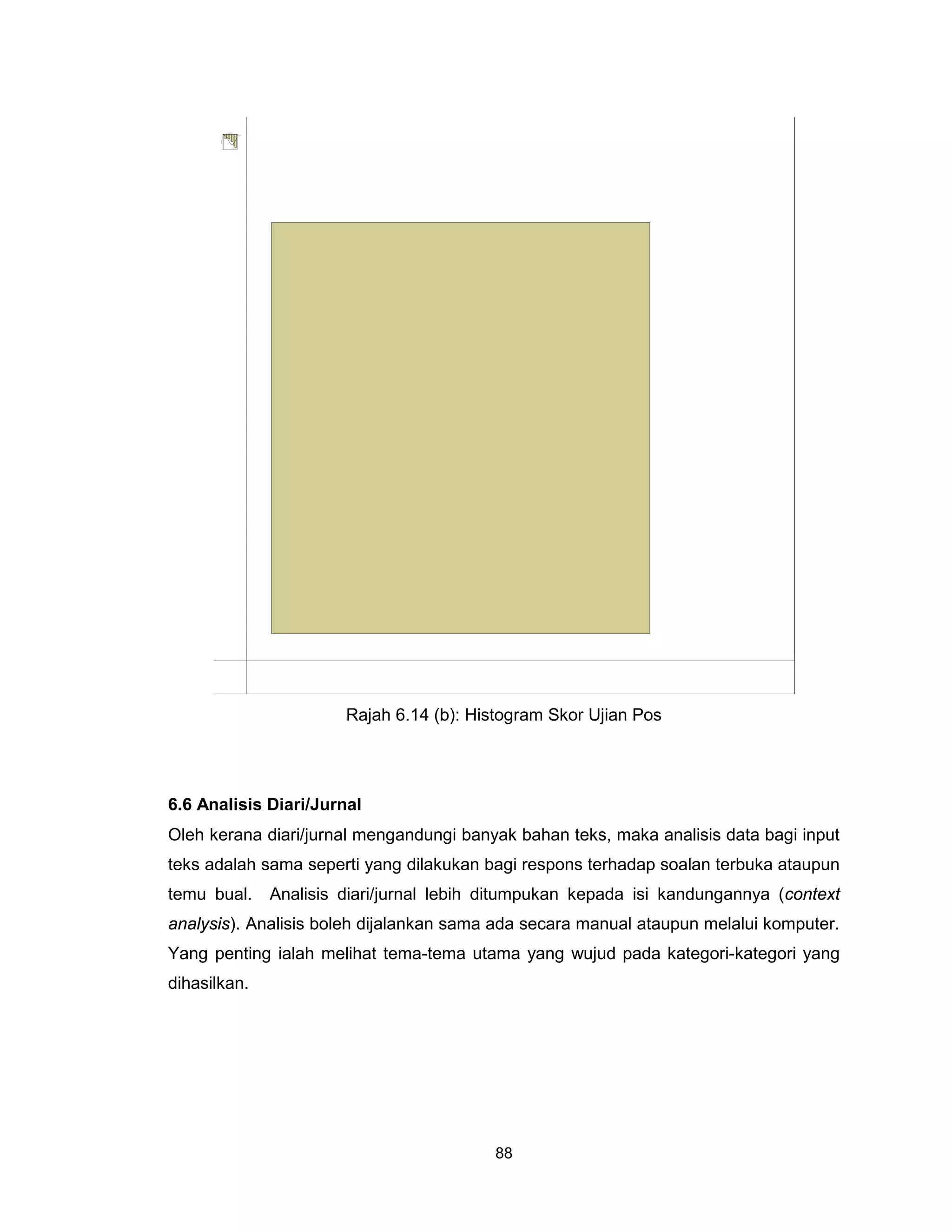 soP naijU rokS
                        02   04        06          08   001
                   0                                                      53 = N
                                                              979.91 = .veD .dtS
                                                                  30.37 = naeM


                   2




                   4




       naparekeK
                   6




                   8




                   01




                                                                                            Rajah 6.14 (b): Histogram Skor Ujian Pos




6.6 Analisis Diari/Jurnal
Oleh kerana diari/jurnal mengandungi banyak bahan teks, maka analisis data bagi input
teks adalah sama seperti yang dilakukan bagi respons terhadap soalan terbuka ataupun
temu bual.                                                                         Analisis diari/jurnal lebih ditumpukan kepada isi kandungannya (context
analysis). Analisis boleh dijalankan sama ada secara manual ataupun melalui komputer.
Yang penting ialah melihat tema-tema utama yang wujud pada kategori-kategori yang
dihasilkan.




                                                                                                               88
 