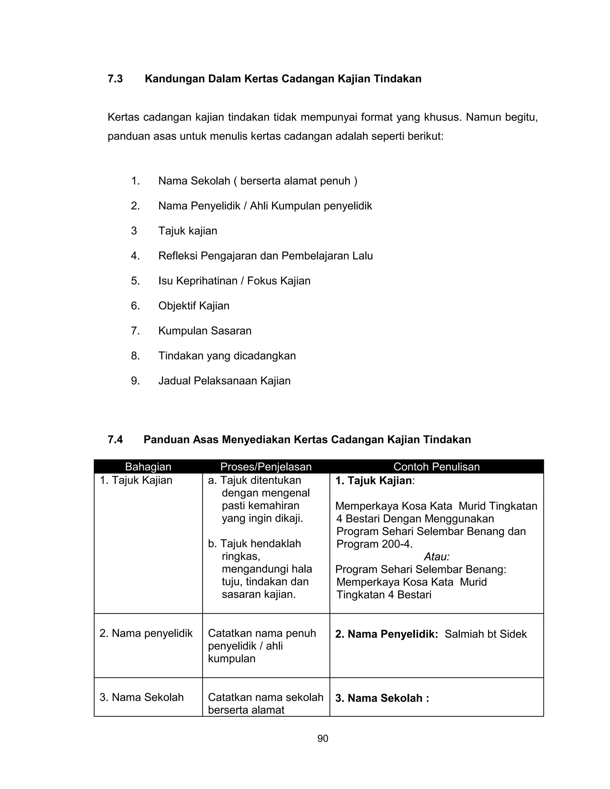 7.3        Kandungan Dalam Kertas Cadangan Kajian Tindakan


 Kertas cadangan kajian tindakan tidak mempunyai format yang khusus. Namun begitu,
 panduan asas untuk menulis kertas cadangan adalah seperti berikut:



       1.     Nama Sekolah ( berserta alamat penuh )

       2.     Nama Penyelidik / Ahli Kumpulan penyelidik

       3      Tajuk kajian

       4.     Refleksi Pengajaran dan Pembelajaran Lalu

       5.     Isu Keprihatinan / Fokus Kajian

       6.     Objektif Kajian

       7.     Kumpulan Sasaran

       8.     Tindakan yang dicadangkan

       9.     Jadual Pelaksanaan Kajian




 7.4        Panduan Asas Menyediakan Kertas Cadangan Kajian Tindakan

     Bahagian              Proses/Penjelasan                    Contoh Penulisan
1. Tajuk Kajian         a. Tajuk ditentukan          1. Tajuk Kajian:
                           dengan mengenal
                           pasti kemahiran           Memperkaya Kosa Kata Murid Tingkatan
                           yang ingin dikaji.        4 Bestari Dengan Menggunakan
                                                     Program Sehari Selembar Benang dan
                        b. Tajuk hendaklah           Program 200-4.
                           ringkas,                                   Atau:
                           mengandungi hala          Program Sehari Selembar Benang:
                           tuju, tindakan dan        Memperkaya Kosa Kata Murid
                           sasaran kajian.           Tingkatan 4 Bestari


2. Nama penyelidik      Catatkan nama penuh          2. Nama Penyelidik: Salmiah bt Sidek
                        penyelidik / ahli
                        kumpulan


3. Nama Sekolah         Catatkan nama sekolah        3. Nama Sekolah :
                        berserta alamat

                                                90
 