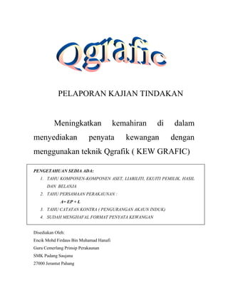 PELAPORAN KAJIAN TINDAKAN
Meningkatkan kemahiran di dalam
menyediakan penyata kewangan dengan
menggunakan teknik Qgrafik ( KEW GRAFIC)
PENGETAHUAN SEDIA ADA:
1. TAHU KOMPONEN-KOMPONEN ASET, LIABILITI, EKUITI PEMILIK, HASIL
DAN BELANJA
2. TAHU PERSAMAAN PERAKAUNAN :
A= EP + L
3. TAHU CATATAN KONTRA ( PENGURANGAN AKAUN INDUK)
4. SUDAH MENGHAFAL FORMAT PENYATA KEWANGAN
Disediakan Oleh:
Encik Mohd Firdaus Bin Muhamad Hanafi
Guru Cemerlang Prinsip Perakaunan
SMK Padang Saujana
27000 Jerantut Pahang
 