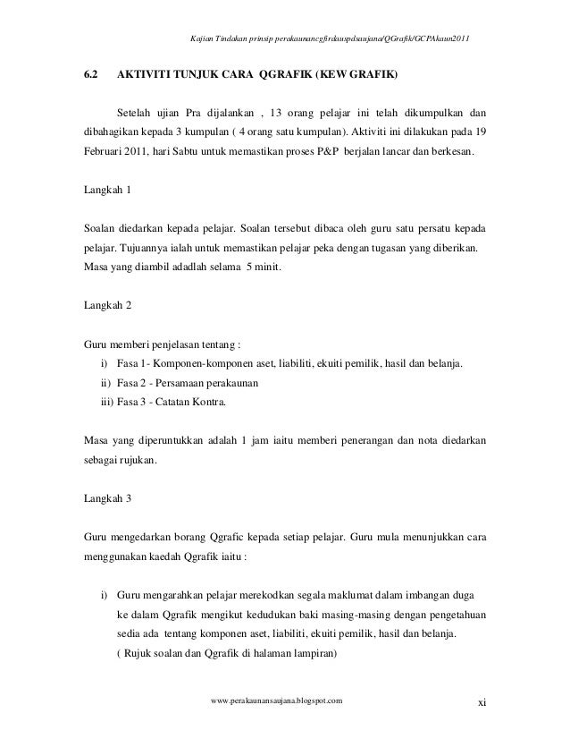 Kajian Tindakan Qgrafik