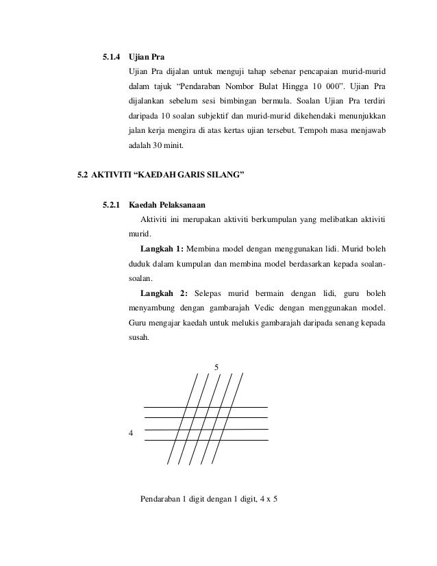 Kajian Tindakan Matematik