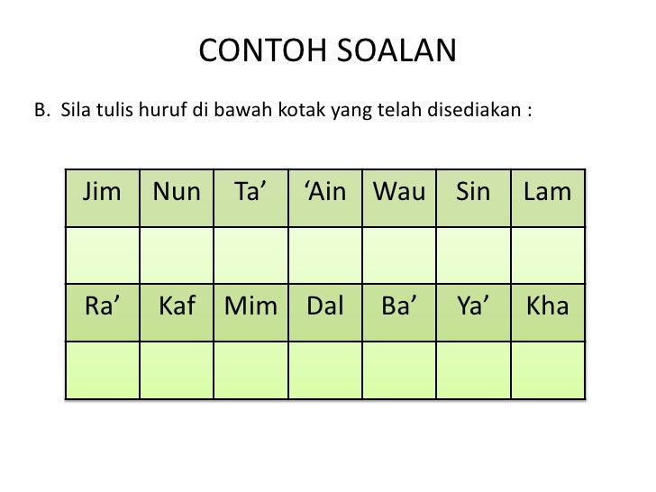 Soalan Perbandingan Agama - Malacca s