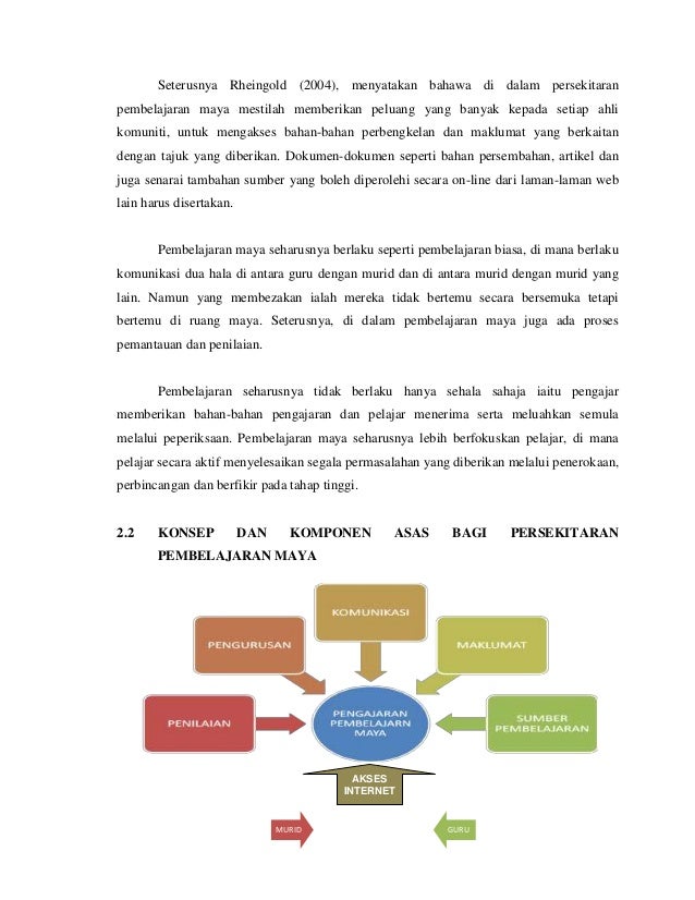 Kajian Tinjauan Frog Vle