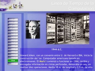 1944
1947
1671
1642
1833
1893
1847
1889
1890
1941
1943
2500 a.C.
2000 a.C.
600 a.C.
500 a.C.
1633
1944
Linea de Tiempo de la
Computación
1944 d.C.
Howard Aiken, con un convenio entre U. de Harvard e IBM, inicia la
construcción del 1er. Computador americano basado en
electroimanes. El Mark I comenzó a funcionar en 1944, recibía y
entregaba información en cintas perforadas, demoraba un seg. en
realizar diez operaciones. Medía 18 m. de longitud y 2,5 m. de alto.
 