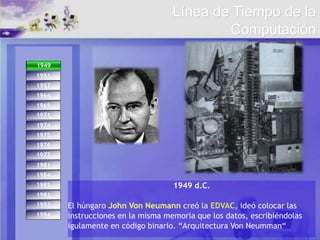 1993
1994
1974
1971
1975
1984
1976
1977
1981
1985
1991
1949
1951
1957
1964
1969
1949
1949 d.C.
El húngaro John Von Neumann creó la EDVAC, ideó colocar las
instrucciones en la misma memoria que los datos, escribiéndolas
igulamente en código binario. “Arquitectura Von Neumman“
Línea de Tiempo de la
Computación
 