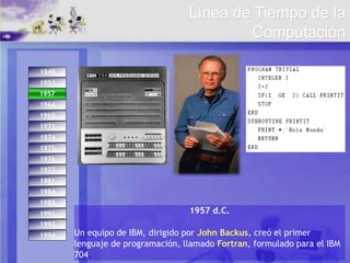 1993
1994
1974
1971
1975
1984
1976
1977
1981
1985
1991
1949
1951
1957
1964
1969
1957
1957 d.C.
Un equipo de IBM, dirigido por John Backus, creó el primer
lenguaje de programación, llamado Fortran, formulado para el IBM
704.
Línea de Tiempo de la
Computación
 