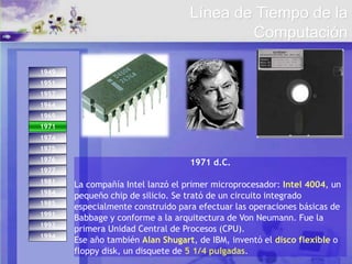 1993
1994
1974
1971
1975
1984
1976
1977
1981
1985
1991
1949
1951
1957
1964
1969
1971
1971 d.C.
La compañía Intel lanzó el primer microprocesador: Intel 4004, un
pequeño chip de silicio. Se trató de un circuito integrado
especialmente construido para efectuar las operaciones básicas de
Babbage y conforme a la arquitectura de Von Neumann. Fue la
primera Unidad Central de Procesos (CPU).
Ese año también Alan Shugart, de IBM, inventó el disco flexible o
floppy disk, un disquete de 5 1/4 pulgadas.
Línea de Tiempo de la
Computación
 