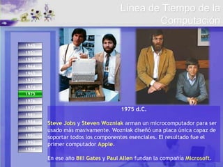 1993
1994
1974
1971
1975
1984
1976
1977
1981
1985
1991
1949
1951
1957
1964
1969
1975
1975 d.C.
Steve Jobs y Steven Wozniak arman un microcomputador para ser
usado más masivamente. Wozniak diseñó una placa única capaz de
soportar todos los componentes esenciales. El resultado fue el
primer computador Apple.
En ese año Bill Gates y Paul Allen fundan la compañía Microsoft.
Línea de Tiempo de la
Computación
 