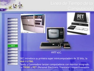 1993
1994
1974
1971
1975
1984
1976
1977
1981
1985
1991
1949
1951
1957
1964
1969
1977
1977 d.C.
DEC introduce su primera super minicomputadora de 32 bits, la
VAX-11/780.
Tandy y Commodore lanzan computadoras con monitor integrado.
La TRS80 y PET (Personal Electronic Translator) respectivamente.
Línea de Tiempo de la
Computación
VAX-11/780 TRS80
 