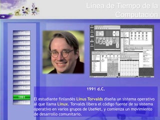 1993
1974
1971
1975
1984
1976
1977
1981
1985
1991
1949
1951
1957
1964
1969
1991
1991 d.C.
El estudiante finlandés Linus Torvalds diseña un sistema operativo
al que llama Linux. Torvalds libera el código fuente de su sistema
operativo en varios grupos de UseNet, y comienza un movimiento
de desarrollo comunitario.
Línea de Tiempo de la
Computación
 