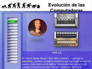 1944
1947
1671
1642 d.C.
1833
1893
1847
1889
1890
1941
1943
2500 a.C.
2000 a.C.
1671 d.C.
500 a.C.
1633
1642
1642 d.C.
El francés Blaise Pascal (1623-1662) inventó y construyó la
pascalina, primera sumadora mecánica que hacía operaciones de
suma y resta hasta con 8 dígitos. Funcionaba con una serie de
ruedas contadoras con diez dientes numerados del 0 al 9.
Linea de Tiempo de la
Computación
Evolución de las
Computadoras
 