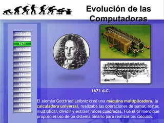 1944
1947
1671
1642
1833
1893
1847
1889
1890
1941
1943
2500 a.C.
2000 a.C.
600 a.C.
500 a.C.
1633
1671
1671 d.C.
El alemán Gottfried Leibniz creó una máquina multiplicadora, la
calculadora universal, realizaba las operaciones de sumar, restar,
multiplicar, dividir y extraer raíces cuadradas. Fue el primero que
propuso el uso de un sistema binario para realizar los cálculos.
Linea de Tiempo de la
Computación
Evolución de las
Computadoras
 