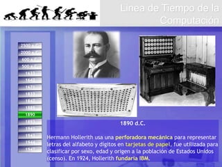 1944
1947
1671
1642
1833
1893
1847
1889
1890
1941
1943
2500 a.C.
2000 a.C.
600 a.C.
500 a.C.
1633
1890
1890 d.C.
Hermann Hollerith usa una perforadora mecánica para representar
letras del alfabeto y dígitos en tarjetas de papel, fue utilizada para
clasificar por sexo, edad y origen a la población de Estados Unidos
(censo). En 1924, Hollerith fundaría IBM.
Linea de Tiempo de la
Computación
 