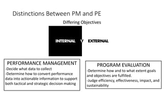 Performance Management to Program Evaluation: Creating a Complementary ...