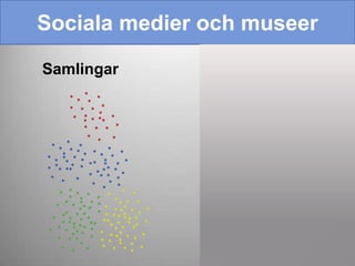 Sociala medier och museer
Samlingar Målgrupper
 