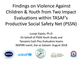 Findings on Violence Against
Children & Youth from Two Impact
Evaluations within TASAF’s
Productive Social Safety Net (PSS...