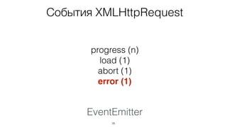 EventEmitter
35
События XMLHttpRequest
progress (n)
load (1)
abort (1)
error (1)
 