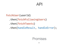 fetchUser(userId)
.then(fetchFollowingUsers)
.then(fetchTweets)
.then(handleResult, handleError);
59
Promises
API
 
