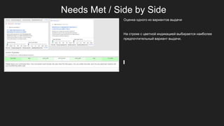 Needs Met / Side by Side
Оценка одного из вариантов выдачи
На строке с цветной индикацией выбирается наиболее
предпочтительный вариант выдачи.
 