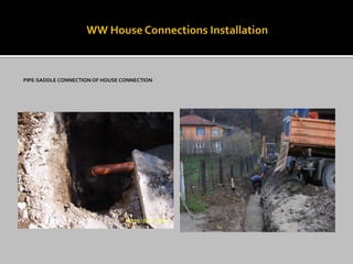 PIPE-SADDLE CONNECTION OF HOUSE CONNECTION
 