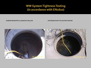 DOWNSTREAM PIPE CLOGGED BY BALLON UPSTREAM SHAFT FILLED WITH WATER
 