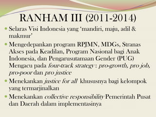 RANHAM III (2011-2014)
 Selaras Visi Indonesia yang ‘mandiri, maju, adil &
makmur’
 Mengedepankan program RPJMN, MDGs, Stranas
Akses pada Keadilan, Program Nasional bagi Anak
Indonesia, dan Pengarusutamaan Gender (PUG)
Mengacu pada four-track strategy : pro-growth, pro job,
pro-poor dan pro justice
 Menekankan justice for all khususnya bagi kelompok
yang termarjinalkan
 Menekankan collective responsibility Pemerintah Pusat
dan Daerah dalam implementasinya
 