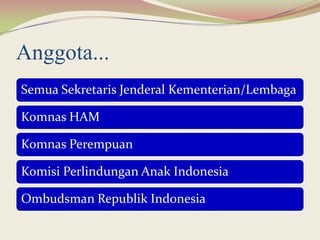 Anggota...
Semua Sekretaris Jenderal Kementerian/Lembaga
Komnas HAM
Komnas Perempuan
Komisi Perlindungan Anak Indonesia
Ombudsman Republik Indonesia
 