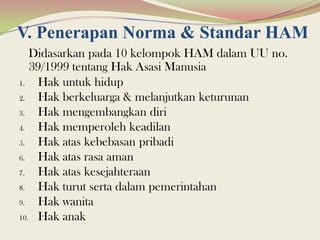 V. Penerapan Norma & Standar HAM
Didasarkan pada 10 kelompok HAM dalam UU no.
39/1999 tentang Hak Asasi Manusia
1. Hak untuk hidup
2. Hak berkeluarga & melanjutkan keturunan
3. Hak mengembangkan diri
4. Hak memperoleh keadilan
5. Hak atas kebebasan pribadi
6. Hak atas rasa aman
7. Hak atas kesejahteraan
8. Hak turut serta dalam pemerintahan
9. Hak wanita
10. Hak anak
 