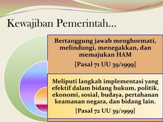 Kewajiban Pemerintah…
Bertanggung jawab menghormati,
melindungi, menegakkan, dan
memajukan HAM
[Pasal 71 UU 39/1999]
Meliputi langkah implementasi yang
efektif dalam bidang hukum, politik,
ekonomi, sosial, budaya, pertahanan
keamanan negara, dan bidang lain.
[Pasal 72 UU 39/1999]
 