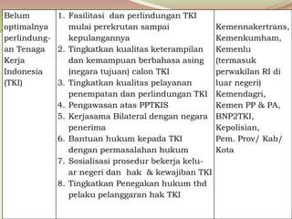Belum
optimalnya
perlindung-
an Tenaga
Kerja
Indonesia
(TKI)
1. Fasilitasi dan perlindungan TKI
mulai perekrutan sampai
kepulangannya
2. Tingkatkan kualitas keterampilan
dan kemampuan berbahasa asing
(negara tujuan) calon TKI
3. Tingkatkan kualitas pelayanan
penempatan dan perlindungan TKI
4. Pengawasan atas PPTKIS
5. Kerjasama Bilateral dengan negara
penerima
6. Bantuan hukum kepada TKI
dengan permasalahan hukum
7. Sosialisasi prosedur bekerja kelu-
ar negeri dan hak & kewajiban TKI
8. Tingkatkan Penegakan hukum thd
pelaku pelanggaran hak TKI
Kemennakertrans,
Kemenkumham,
Kemenlu
(termasuk
perwakilan RI di
luar negeri)
Kemendagri,
Kemen PP & PA,
BNP2TKI,
Kepolisian,
Pem. Prov/ Kab/
Kota
 