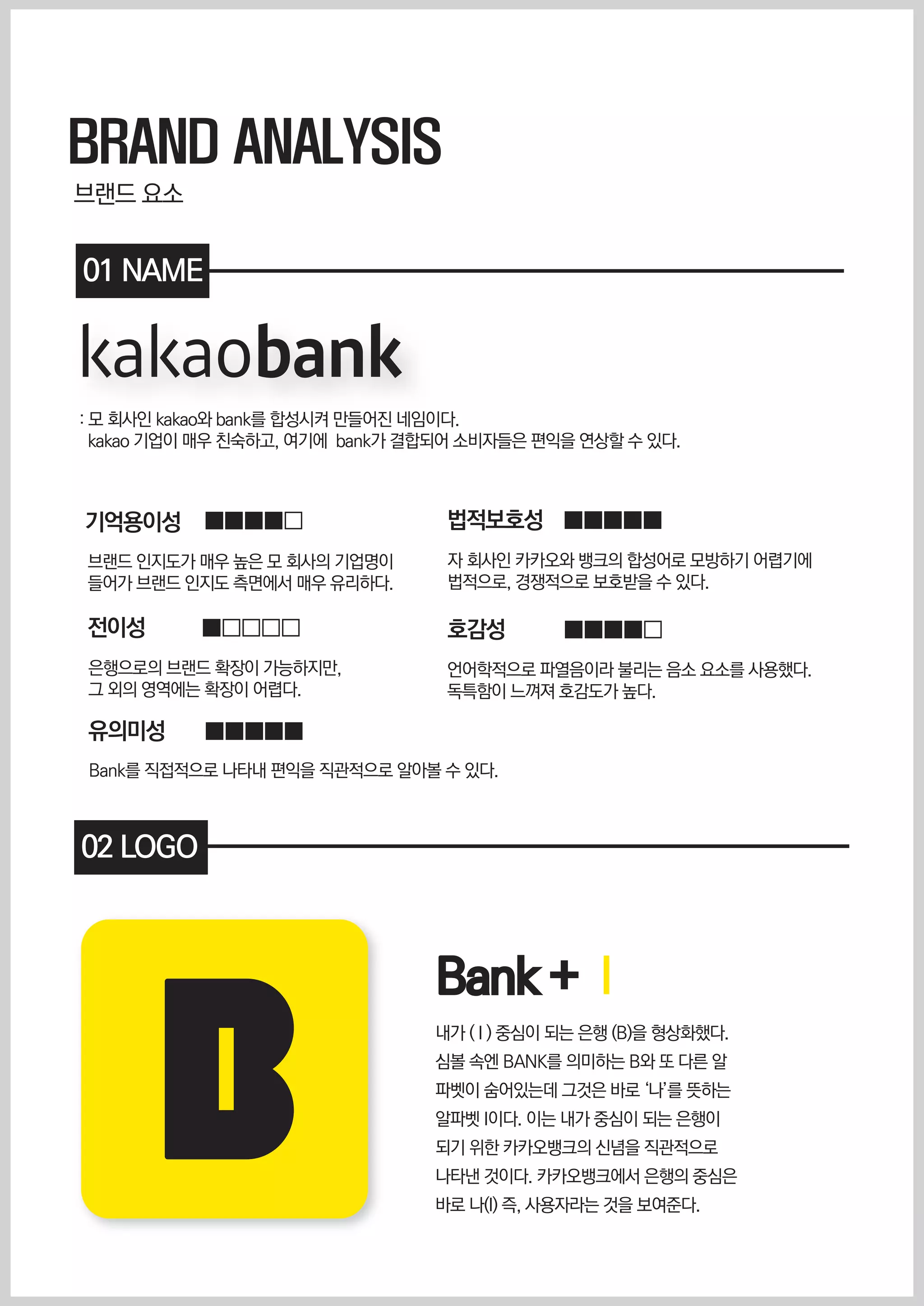 카카오뱅크 브랜드북 : 숙명여대 경제학부 조서영 | PDF