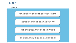 Kakao chatbot with open api | PPTX
