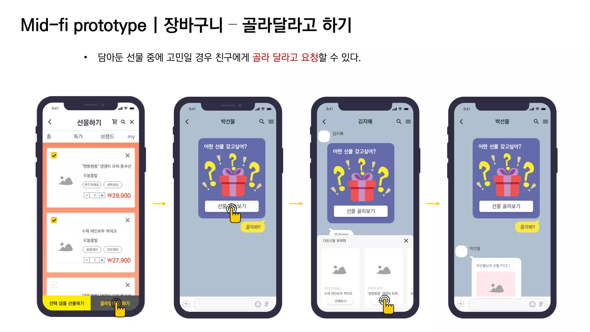 • 담아둔 선물 중에 고민일 경우 친구에게 골라 달라고 요청할 수 있다.
Mid-fi prototype | 장바구니 – 골라달라고 하기
 