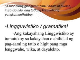 Sa modelong ginagamit nina Canale at Swaiin,
inisa-isa nila ang tatlong kakayahang
pangkomunikatibo;
*Lingguwistiko / gramatikal
-Ang kakayahang Linggwistiko ay
tumutukoy sa kakayahan o abilidad ng
pag-aaral ng tatlo o higit pang mga
lenggwahe, wika, at dayalekto.
 