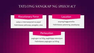 Illocutionary Force
sadya o internasiyonal na papel
Halimbawa: pakiusap, pangako, utos
Perlocution
pagtugon sa hilig, pagbibigay-atensiyon
Halimbawa: pagtugon sa hiling
Locution
anyong lingguwistiko
Halimbawa: patanong, pasalaysay
TATLONG SANGKAP NG SPEECH ACT
 