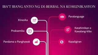 Katahimikan o
Kawalang-kibo
Proksemika
Kapaligiran
Pandama o Panghawak
Paralanguage
Kinesika
IBA'T IBANGANYO NG DI-BERBAL NA KOMUNIKASYON
 