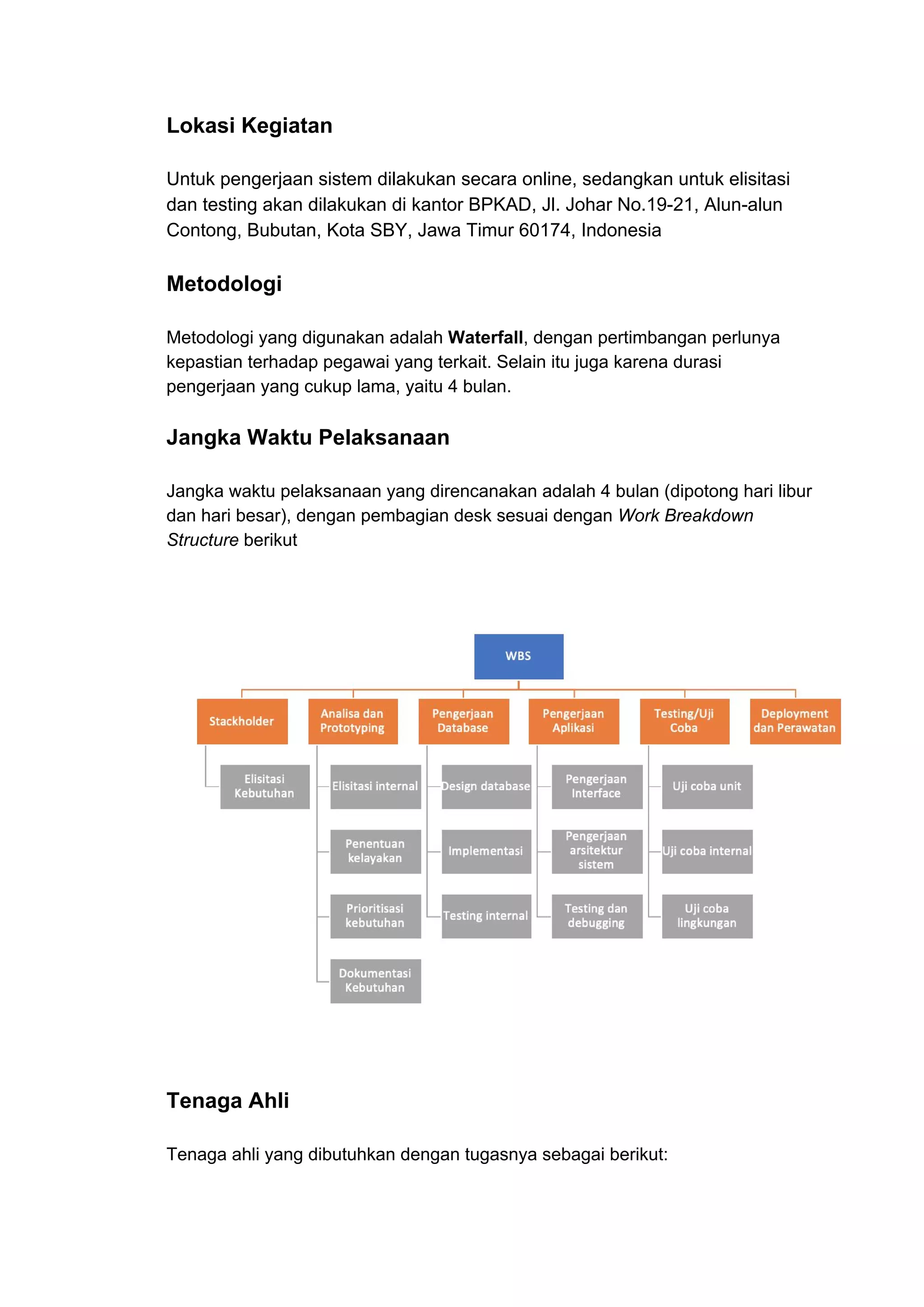Lokasi Kegiatan
Untuk pengerjaan sistem dilakukan secara online, sedangkan untuk elisitasi
dan testing akan dilakukan di kantor BPKAD, Jl. Johar No.19-21, Alun-alun
Contong, Bubutan, Kota SBY, Jawa Timur 60174, Indonesia
Metodologi
Metodologi yang digunakan adalah ​Waterfall​, dengan pertimbangan perlunya
kepastian terhadap pegawai yang terkait. Selain itu juga karena durasi
pengerjaan yang cukup lama, yaitu 4 bulan.
Jangka Waktu Pelaksanaan
Jangka waktu pelaksanaan yang direncanakan adalah 4 bulan (dipotong hari libur
dan hari besar), dengan pembagian desk sesuai dengan ​Work Breakdown
Structure​ berikut
Tenaga Ahli
Tenaga ahli yang dibutuhkan dengan tugasnya sebagai berikut:
 
